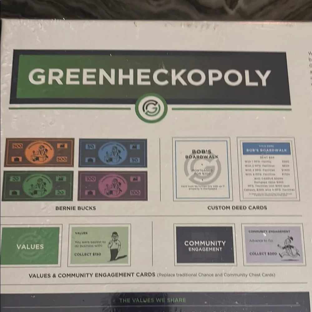 Greenheckopoly monopoly style Board Game